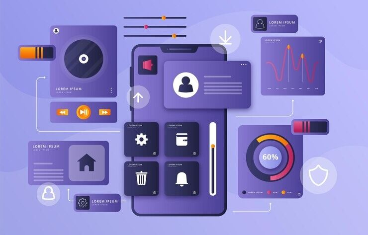 UI/UX Designer Services