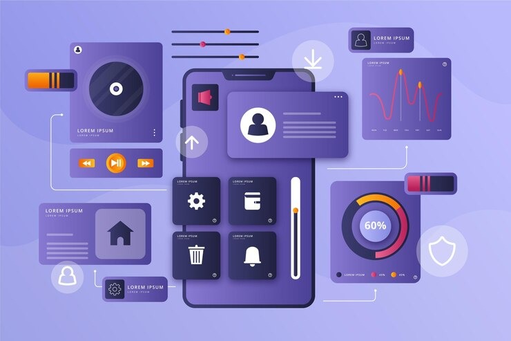UI/UX Designer Services