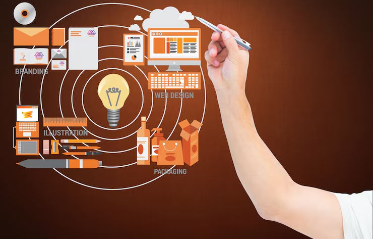 Product-Based vs Service-Based Companies