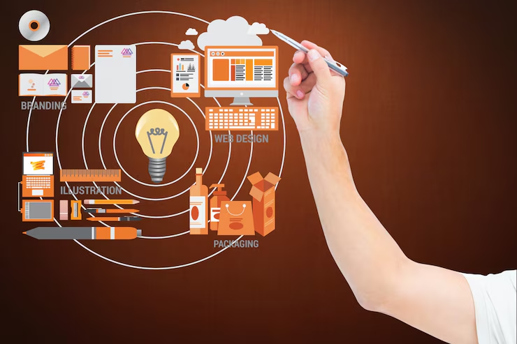 Product-Based vs Service-Based Companies