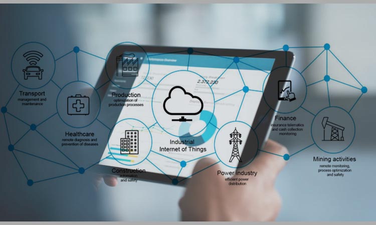 IoT Monitoring Software