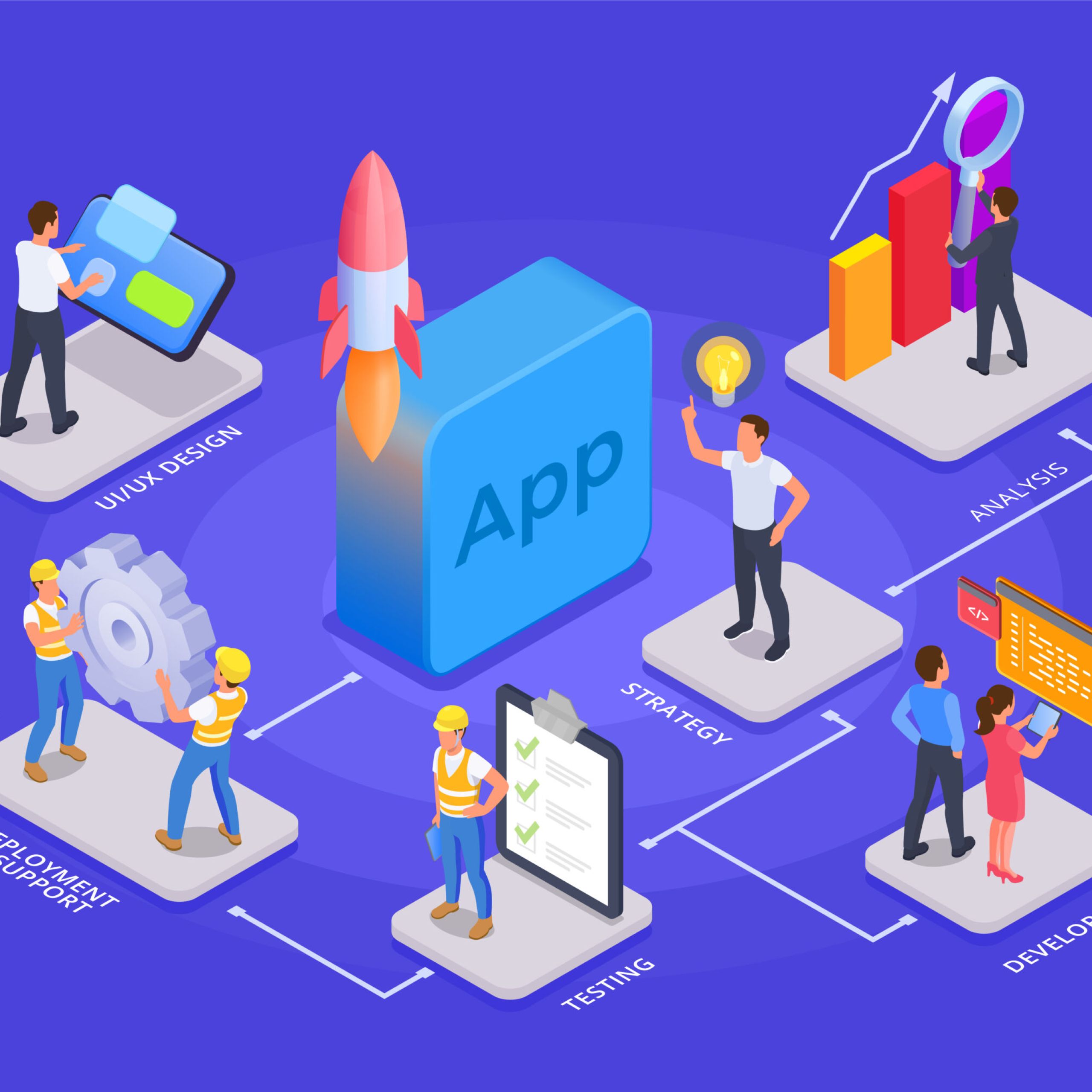 App Development Isometric Flowchart App Development Services