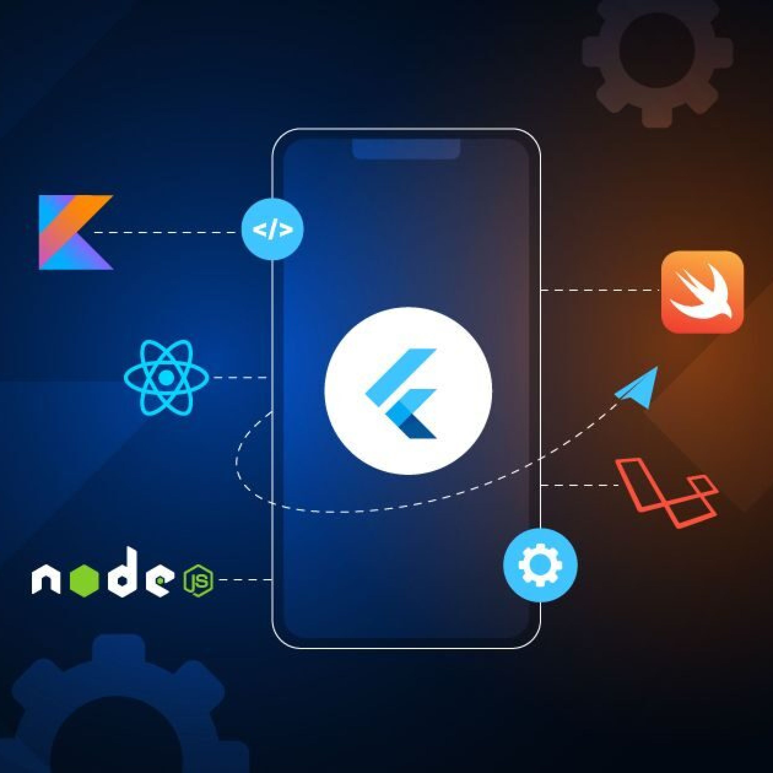 Flutter App Development Company
