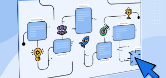 Business Automation Software