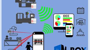 M-Box-IoT-production-monitoring-system