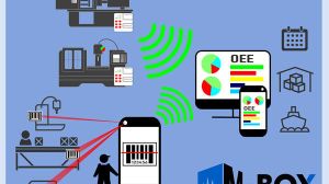 M-Box-IoT-production-monitoring-system