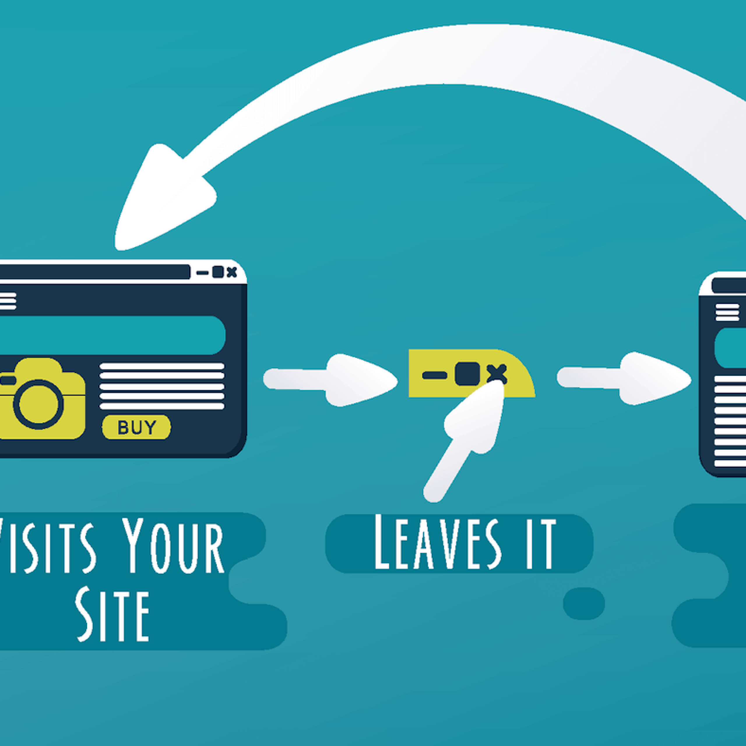 Retargeting_ads Retargeting_ads